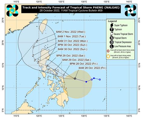 signal number today batangas|PAGASA raises Signal No. 3 due to typhoon Egay; landfall .